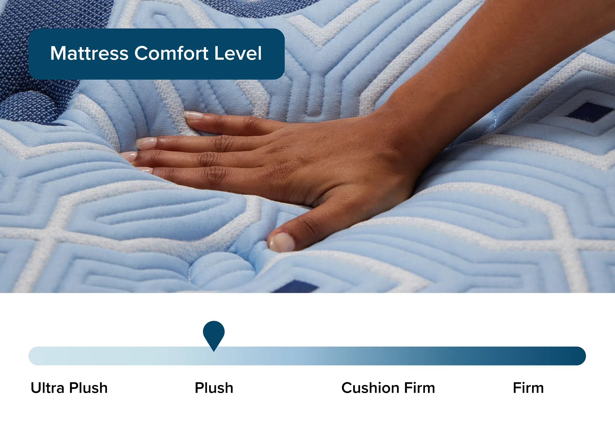 Stearns & Foster Estate Soft 15" Euro Pillow Top Mattress