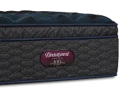 Simmons Beautyrest World Class Level 4 16.25" Firm Pillow Top Mattress