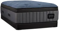 Kevin Charles By Sealy Reserve Lux Ultra Plush Low-profile Mattress Set