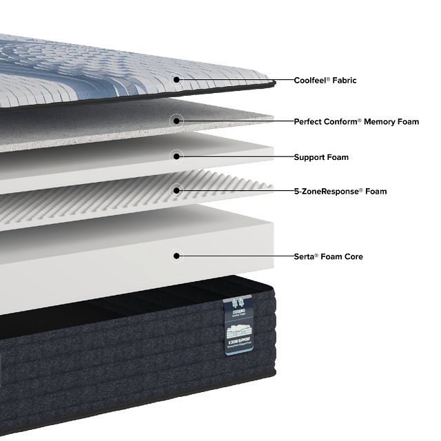 Serta Icomfort Elana 12" Firm Memory Foam Mattress