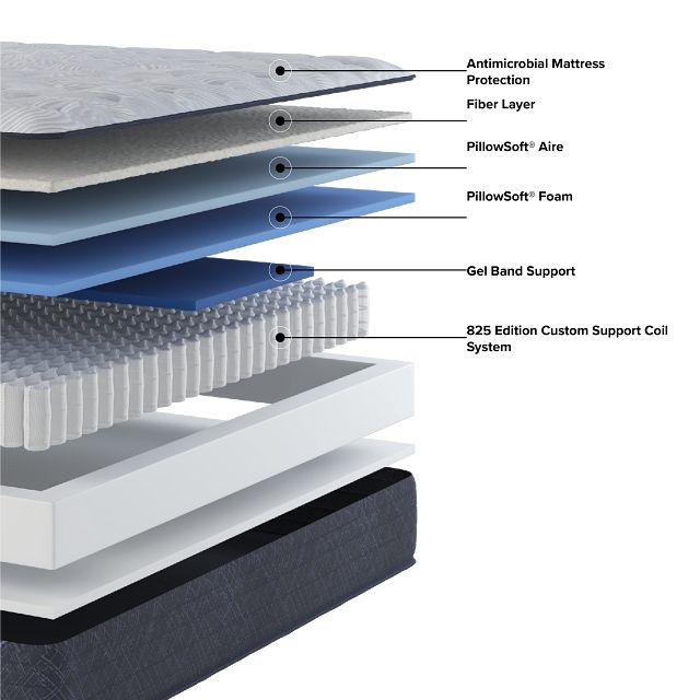 Serta Perfect Sleeper Adorning Night 11" Firm Mattress