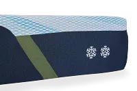 Serta Icomfort Eco F20gl 13.25" Plush Mattress