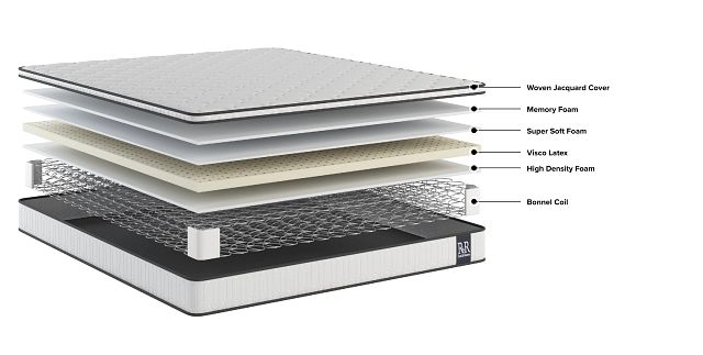 Rest & Renew 8" Hybrid Memory Foam & Innerspring Mattress