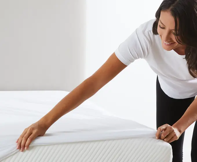 Understanding The Lifecycle Of Your Mattress Understanding The Lifecycle Of Your Mattress