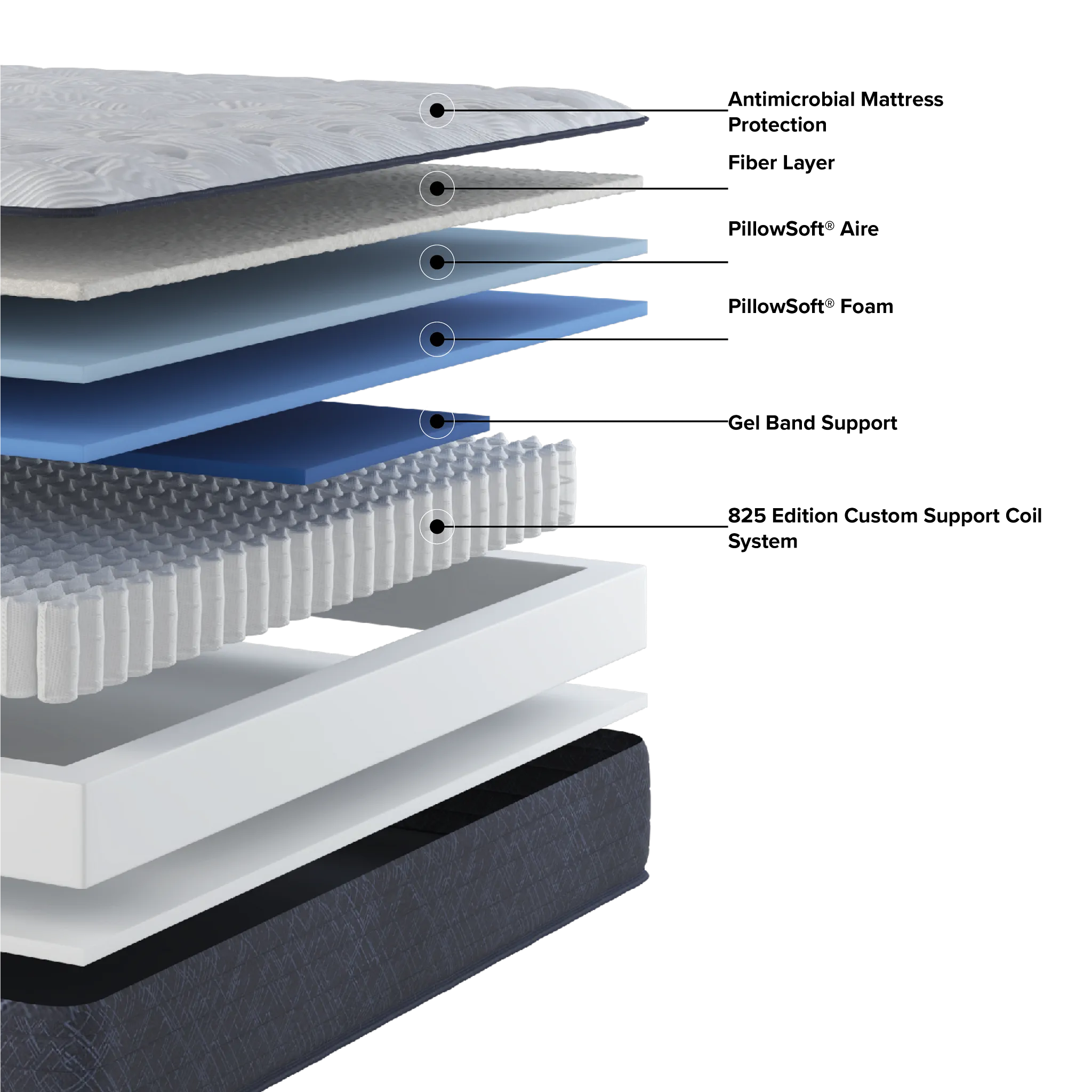 Serta Perfect Sleeper Adorning Night 11" Firm Mattress