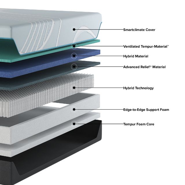 Tempur-pedic Tempur-luxeadapt 13" Medium Hybrid Mattress