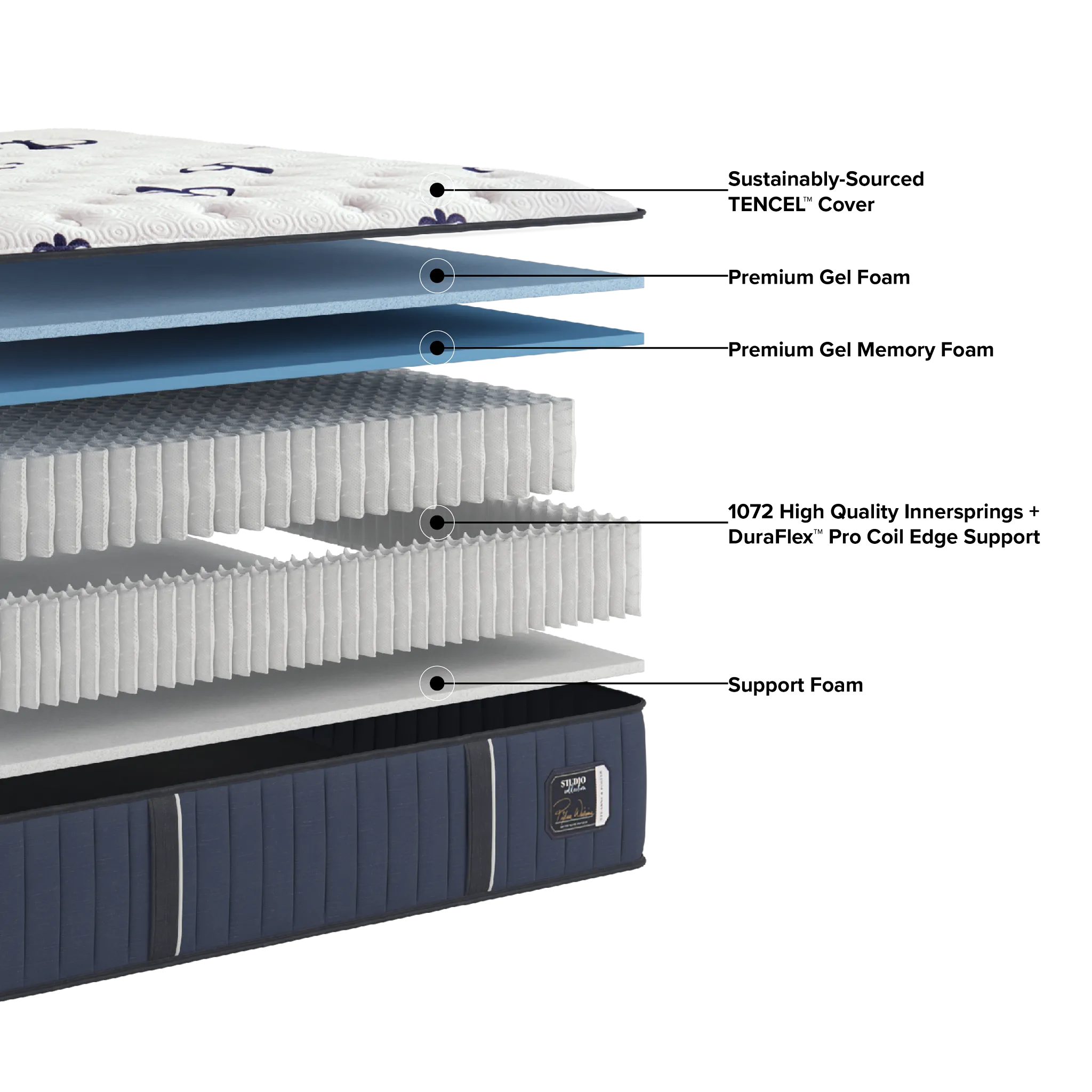 Stearns & Foster Studio 14" Medium Tight Top Mattress