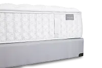 Aireloom Timeless Odyssey Luxetop M2 Plush Mattress Set