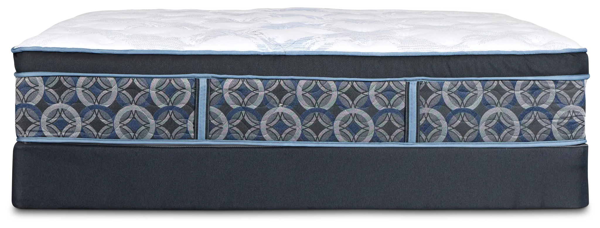 Perfect Sleeper Bay City Plush Mattress Set Perfect Sleeper Bay City Plush Mattress Set