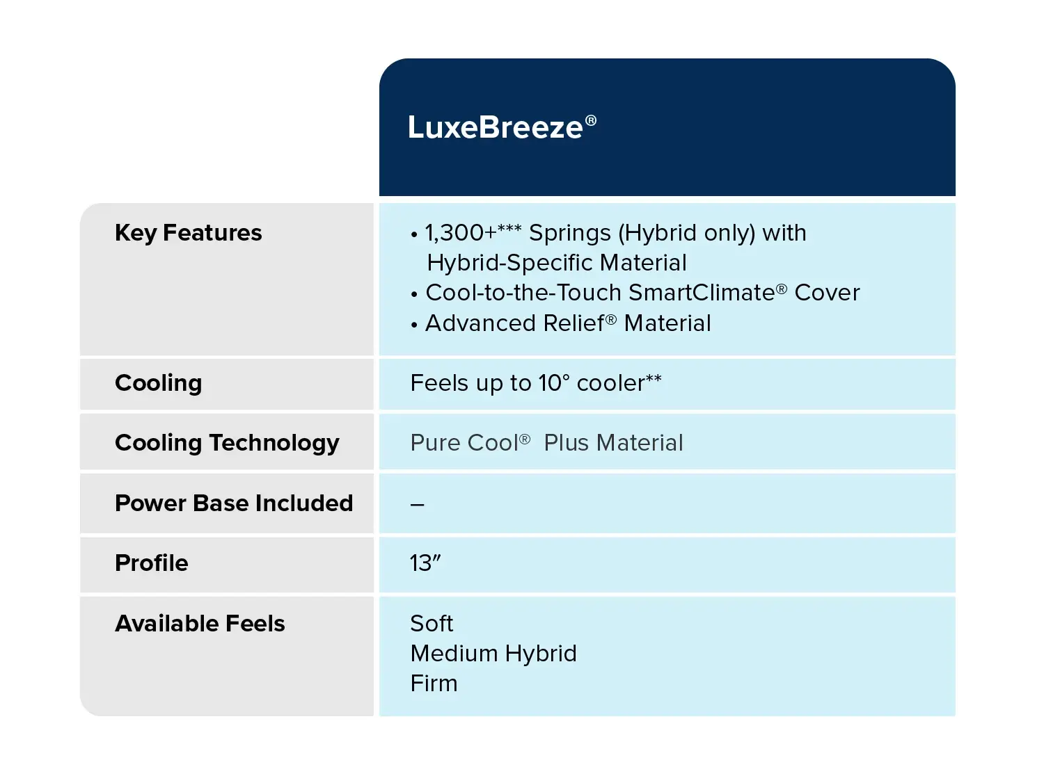 comparison-table_05_LuxeBreeze@2x-80.jpg