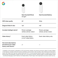 Google Nes Doorbell Wired 3rd Gen White Smart Door Bells