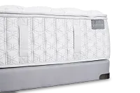 Aireloom Timeless Odyssey Luxetop M2 Plush Low-profile Mattress Set