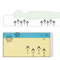 Rest & Renew By Zinus Gel Memory Foam Mattress 12" Medium Mattress