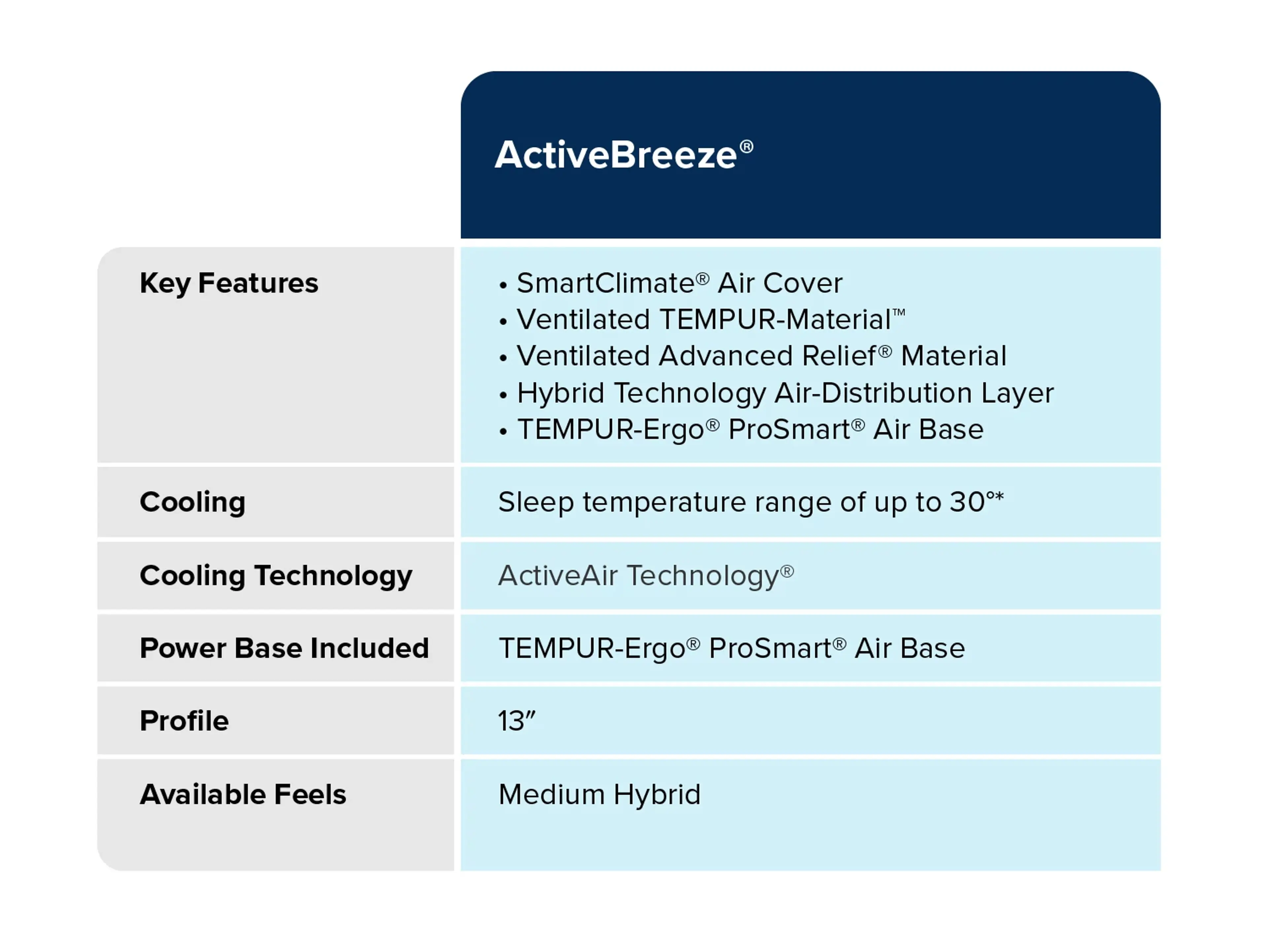 comparison-table_05_ActiveBreeze@2x-80.jpg