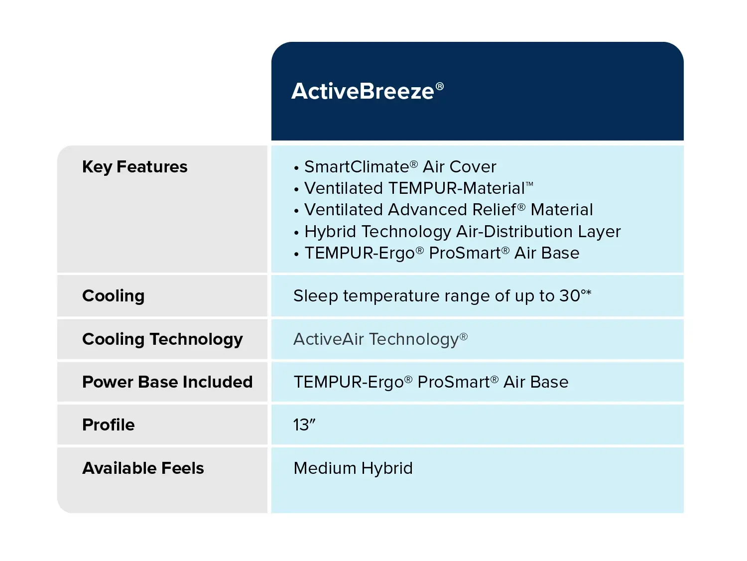 comparison-table_05_ActiveBreeze@2x-80.jpg comparison-table_05_ActiveBreeze@2x-80.jpg
