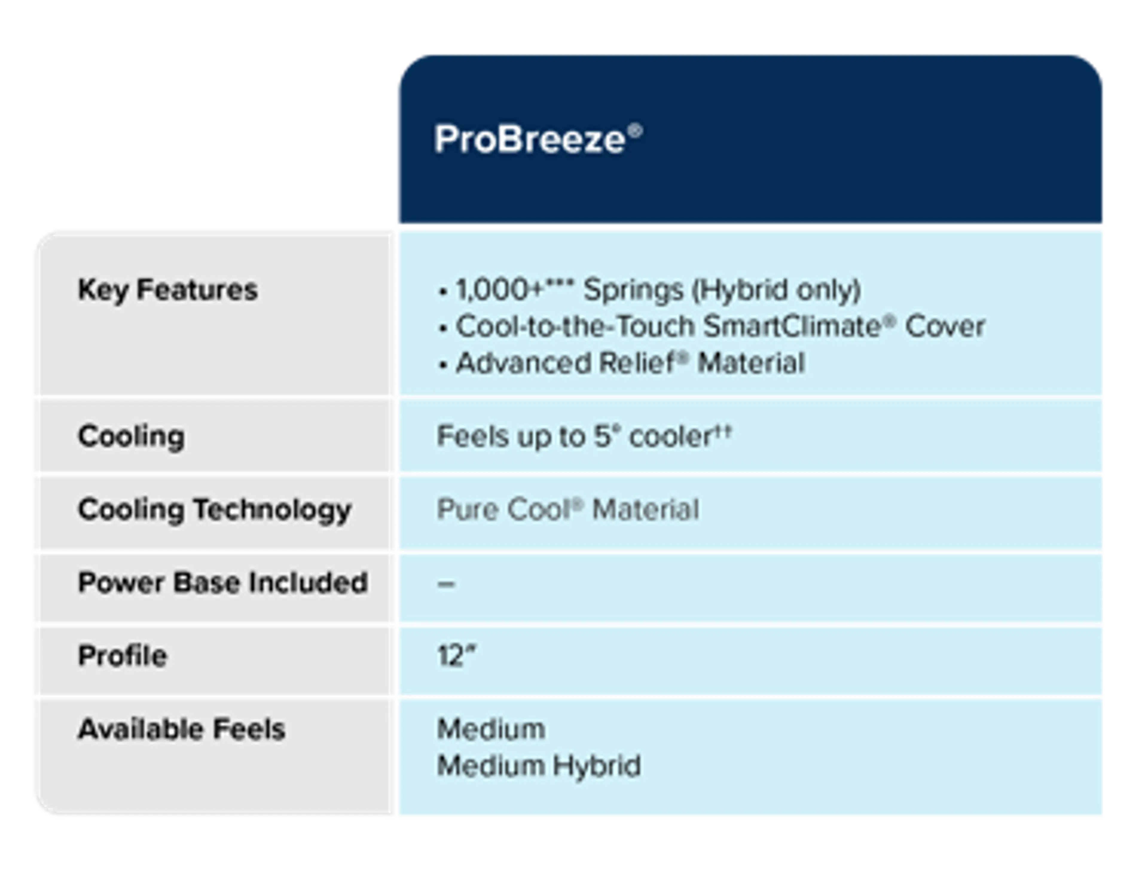 comparison-table_03-mobile_01 1.png