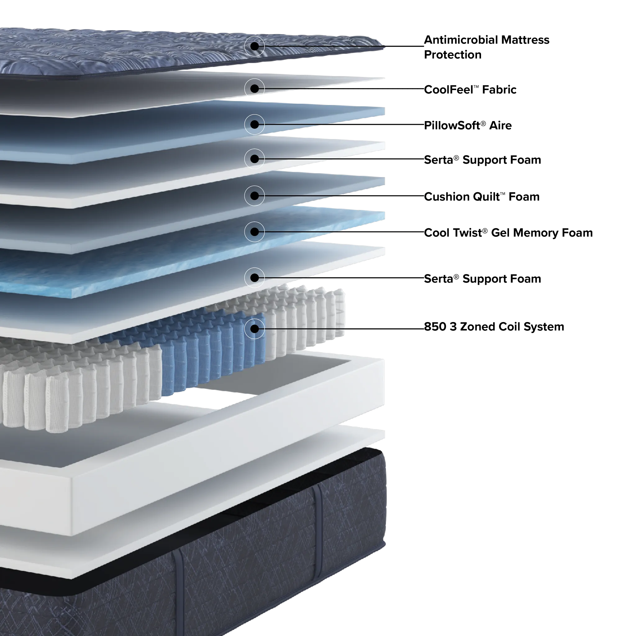 Serta Perfect Sleeper Cobalt Calm 12" Extra Firm Mattress