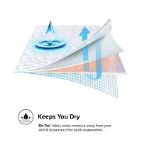 Dri-tec Mattress Protector