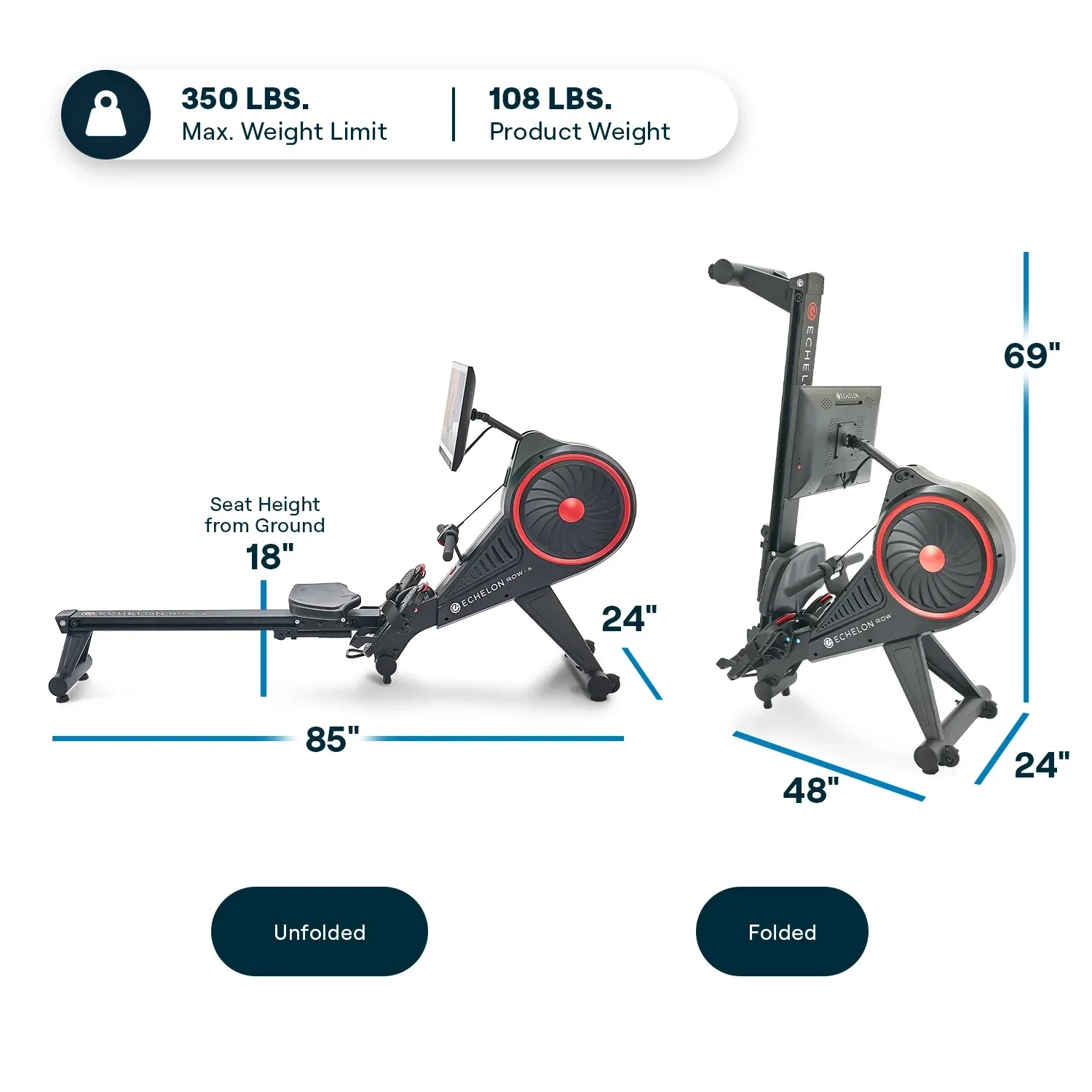 Echelon Fit Row-s Rower