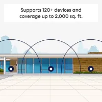 Eero 7 Poe-powered White Access Point