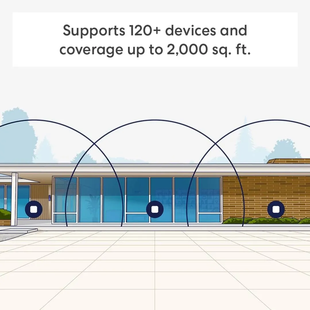 Eero 7 Poe-powered White Access Point