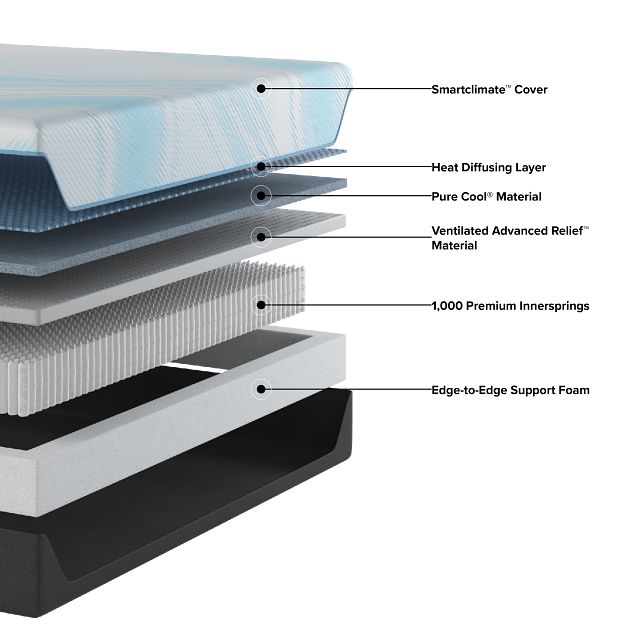 Tempur-pedic Tempur-probreeze 12" Medium Hybrid Mattress