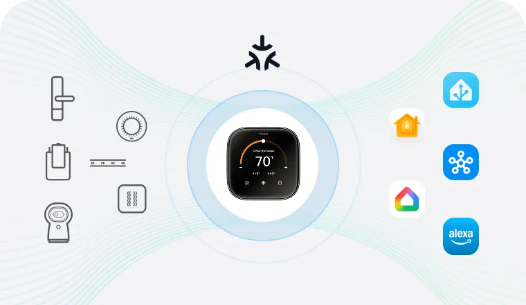 Aqara W200 Theromstat Hub Matte Kit Black Smart Thermostats