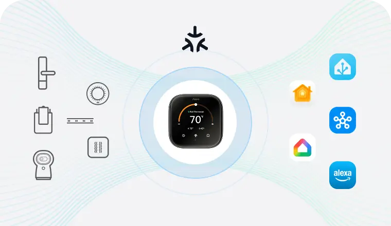 Aqara W200 Theromstat Hub Matte Kit Black Smart Thermostats Aqara W200 Theromstat Hub Matte Kit Black Smart Thermostats