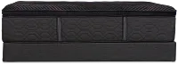Beautyrest Black Series Two Plush Pillow Top Mattress Set