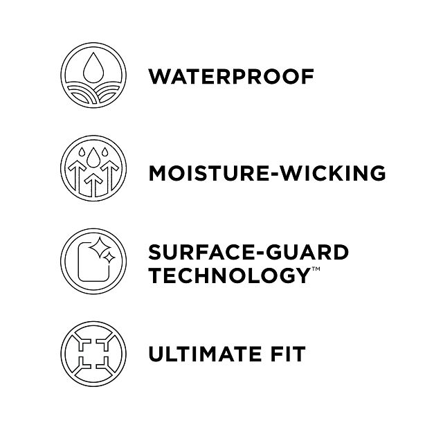 Tempur-protect Adapt Mattress Protector