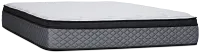 Kevin Charles By Sealy Essential 12" Plush Euro Top Mattress