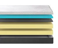 Zinus Endura 1.0 12" Firm Memory Foam Mattress