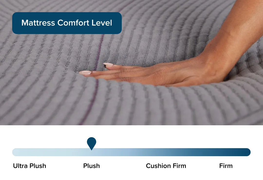 Purple Restore Premier Soft 13" Hybrid Mattress