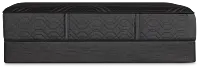 Beautyrest Black Series Two Plush Mattress Set