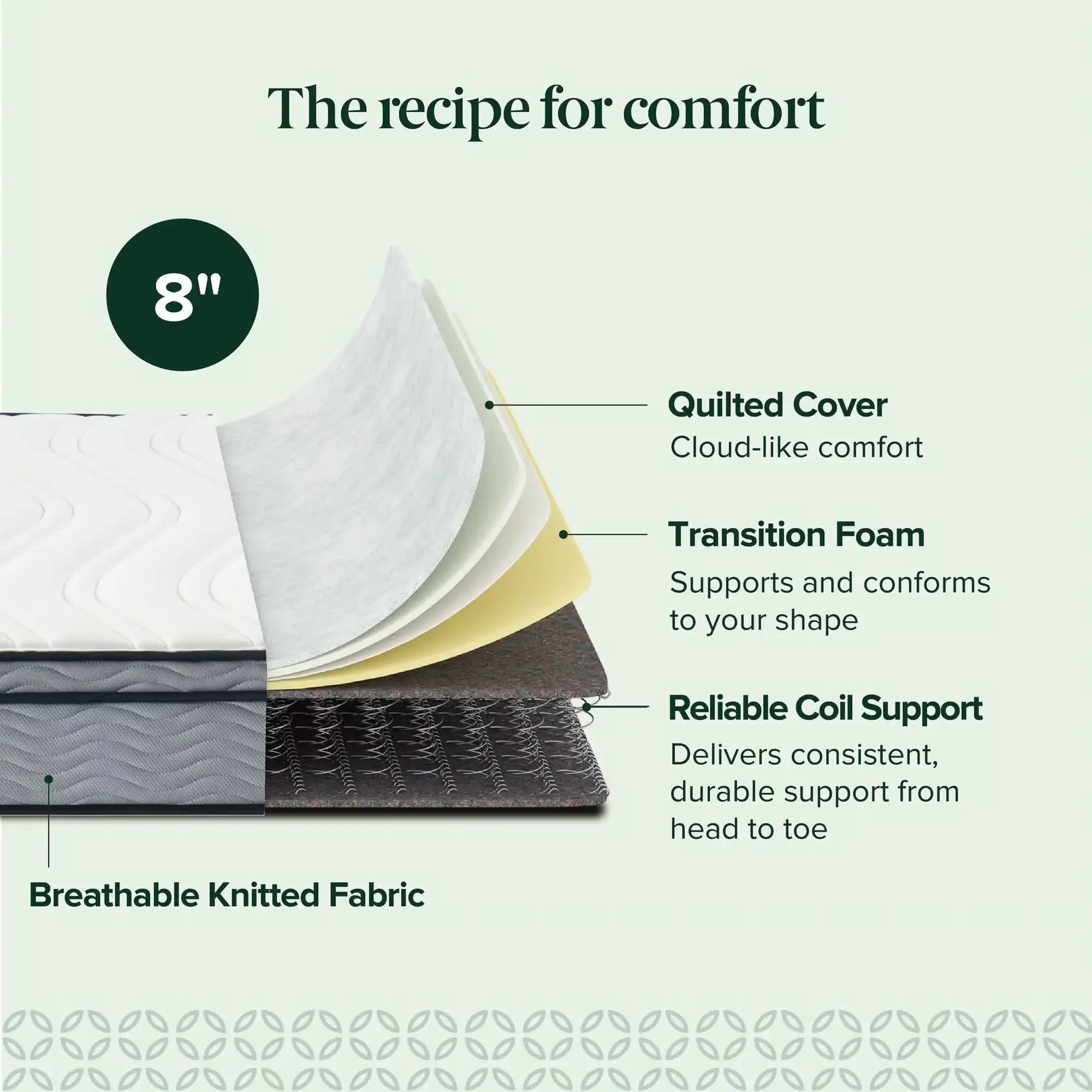 Rest & Renew By Zinus Innerspring 8" Mattress Rest & Renew By Zinus Innerspring 8" Mattress