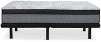 Kevin Charles By Sealy Signature Plush Deluxe Adjustable Mattress Set