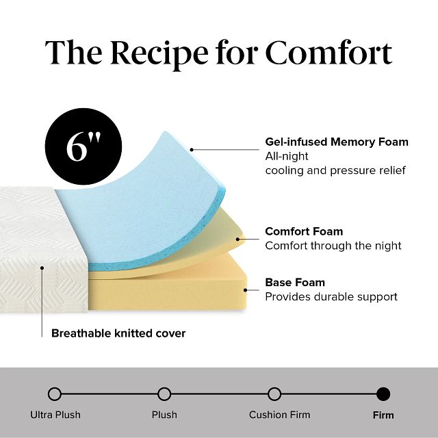 Rest & Renew By Zinus Gel Memory Foam Mattress 6" Firm Mattress