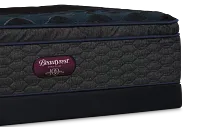 Simmons Beautyrest World Class Level 4 Firm Low-profile Mattress Set