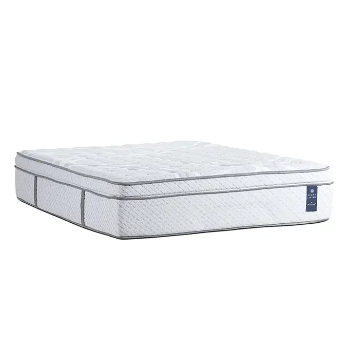 Mattresses Mattresses