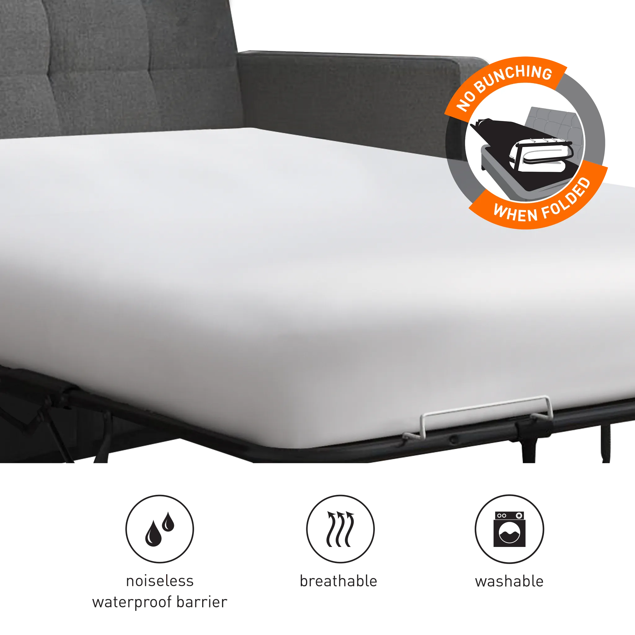 Rest & Renew Iprotect Sleeper Mattress Protector