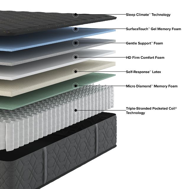 Beautyrest Black Series Three 14.25" Extra Firm Tight Top Mattress