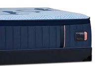 Stearns & Foster Lux Estate Elite 14" Soft Low-profile Mattress Set