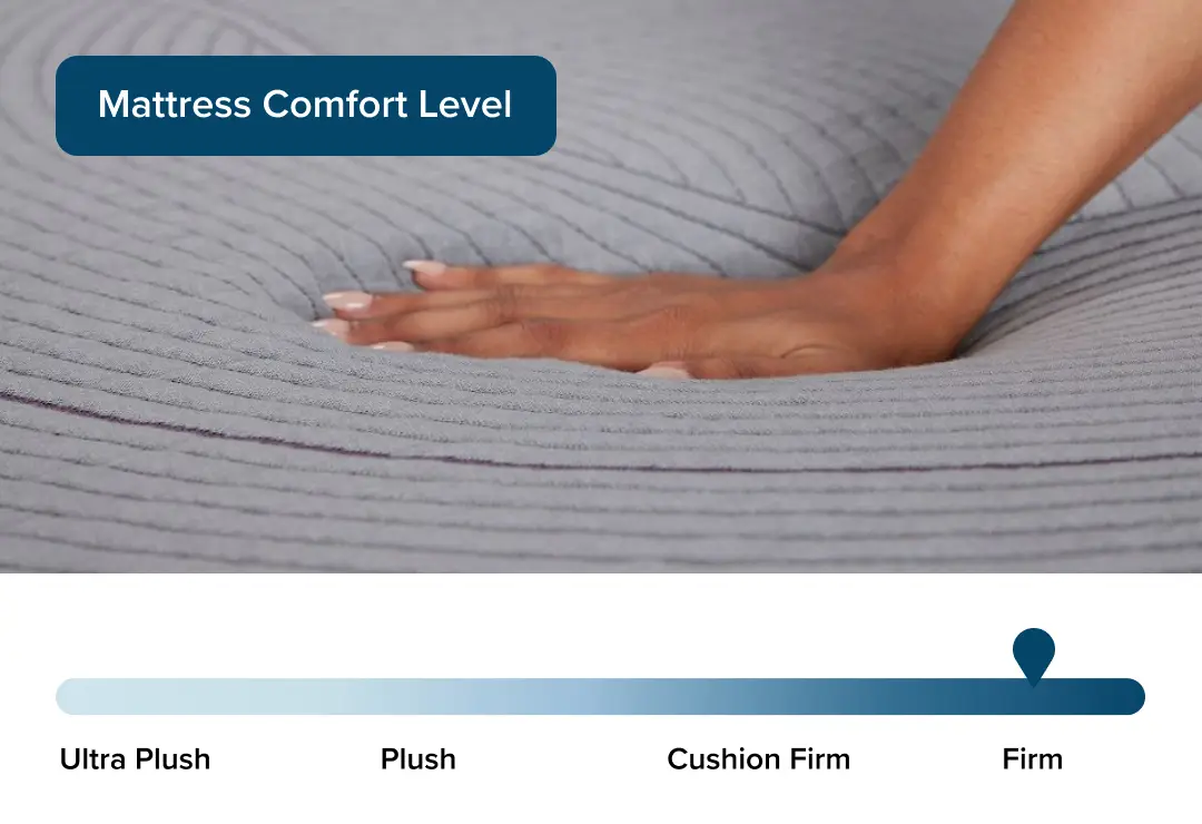 Purple Restore Firm 11.5" Hybrid Mattress Purple Restore Firm 11.5" Hybrid Mattress