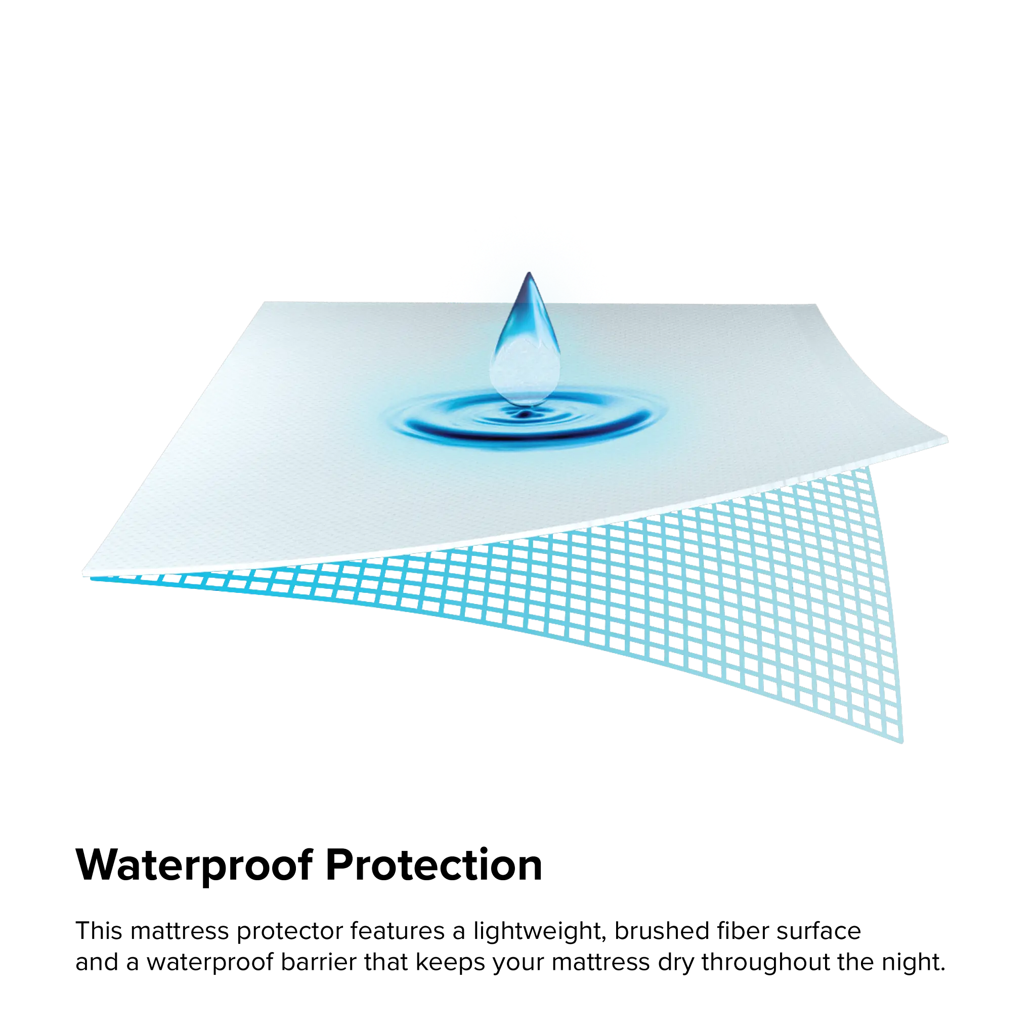 Rest & Renew Iprotect Sleeper Mattress Protector Rest & Renew Iprotect Sleeper Mattress Protector