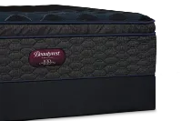 Simmons Beautyrest World Class Level 4 Firm Mattress Set
