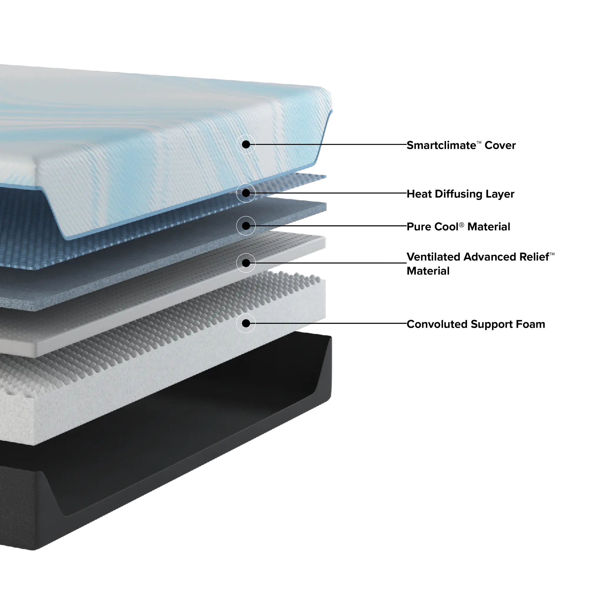 Tempur-pedic Tempur-probreeze 12" Medium Mattress Tempur-pedic Tempur-probreeze 12" Medium Mattress