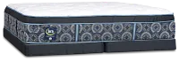 Perfect Sleeper Bay City Plush Low-profile Mattress Set