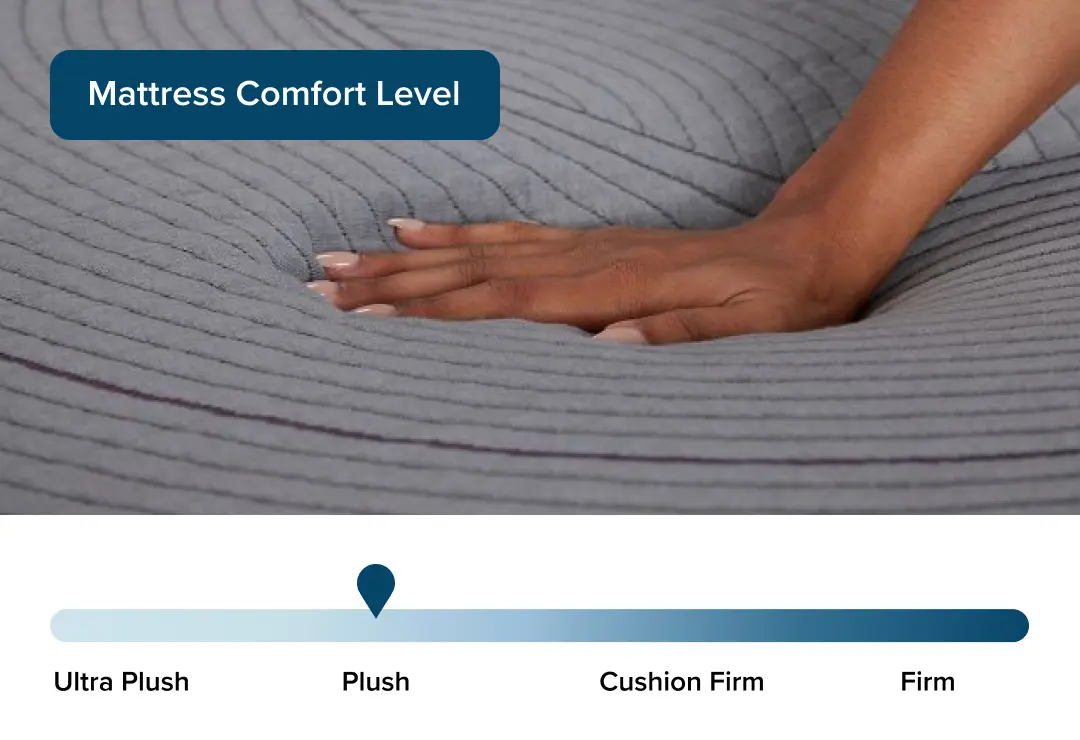 Purple Restore Plus Soft 13" Hybrid Mattress Purple Restore Plus Soft 13" Hybrid Mattress