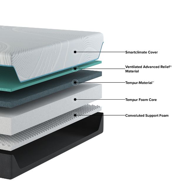 Tempur-pedic Tempur-proadapt 12" Firm Mattress