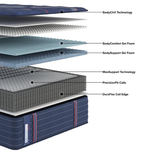 Posturepedic Elite Spring Albany 2 14" Firm Mattress